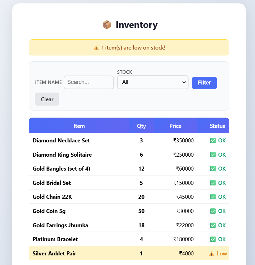 Inventory