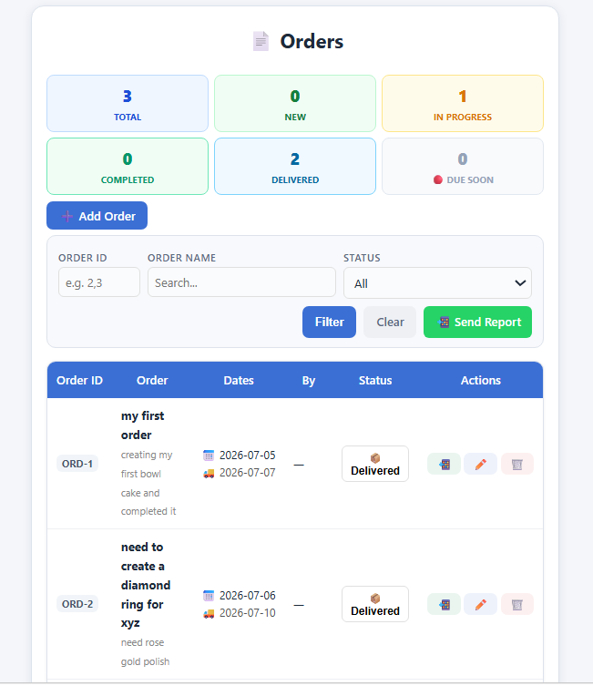 Order Management