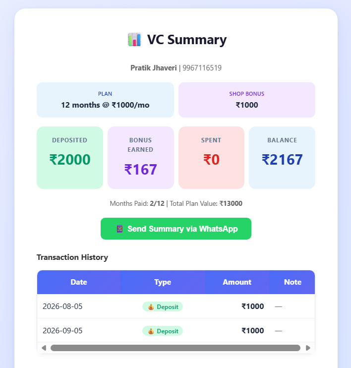 VC Scheme